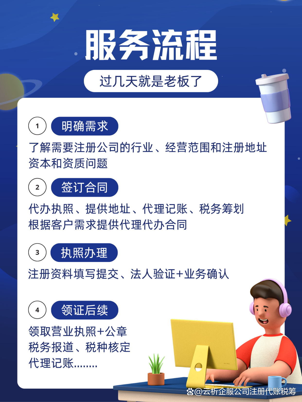 成都公司注冊代理代辦聯(lián)系電話與一站式服務(wù)指南